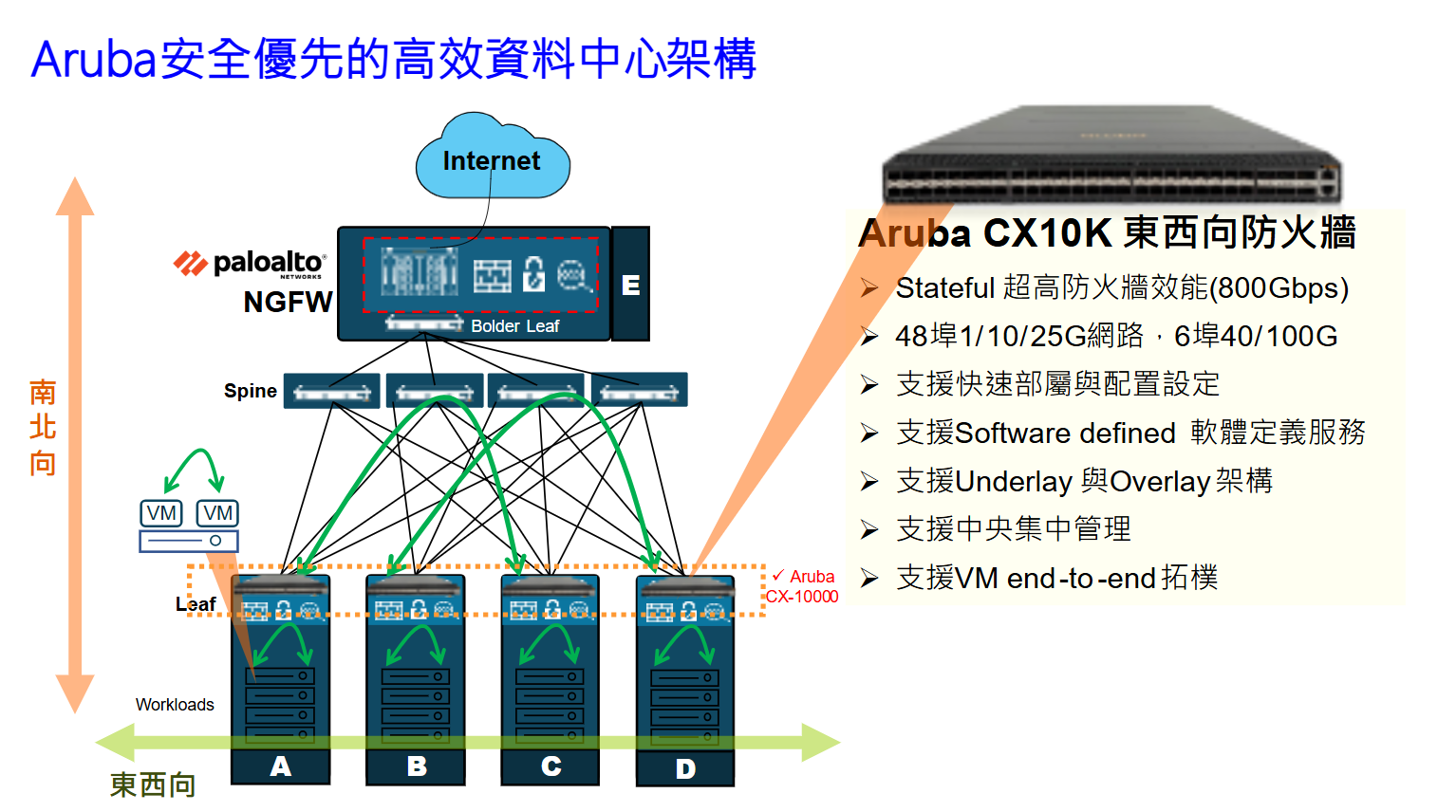 火自然アポロ　　微高レート こんなん試作品だろ！だが高性能で安価？ITXにintel Core i7 12700H
