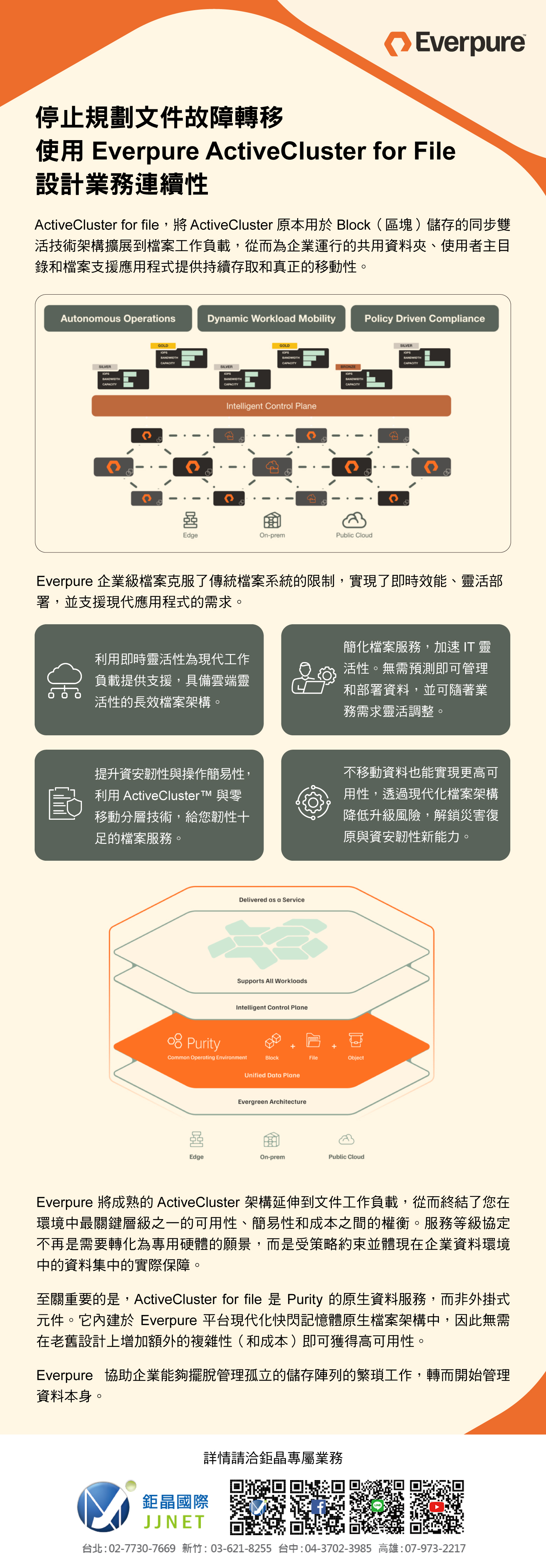 【eDM】停止規劃文件故障轉移 使用 Everpure ActiveCluster for File 設計業務連續性