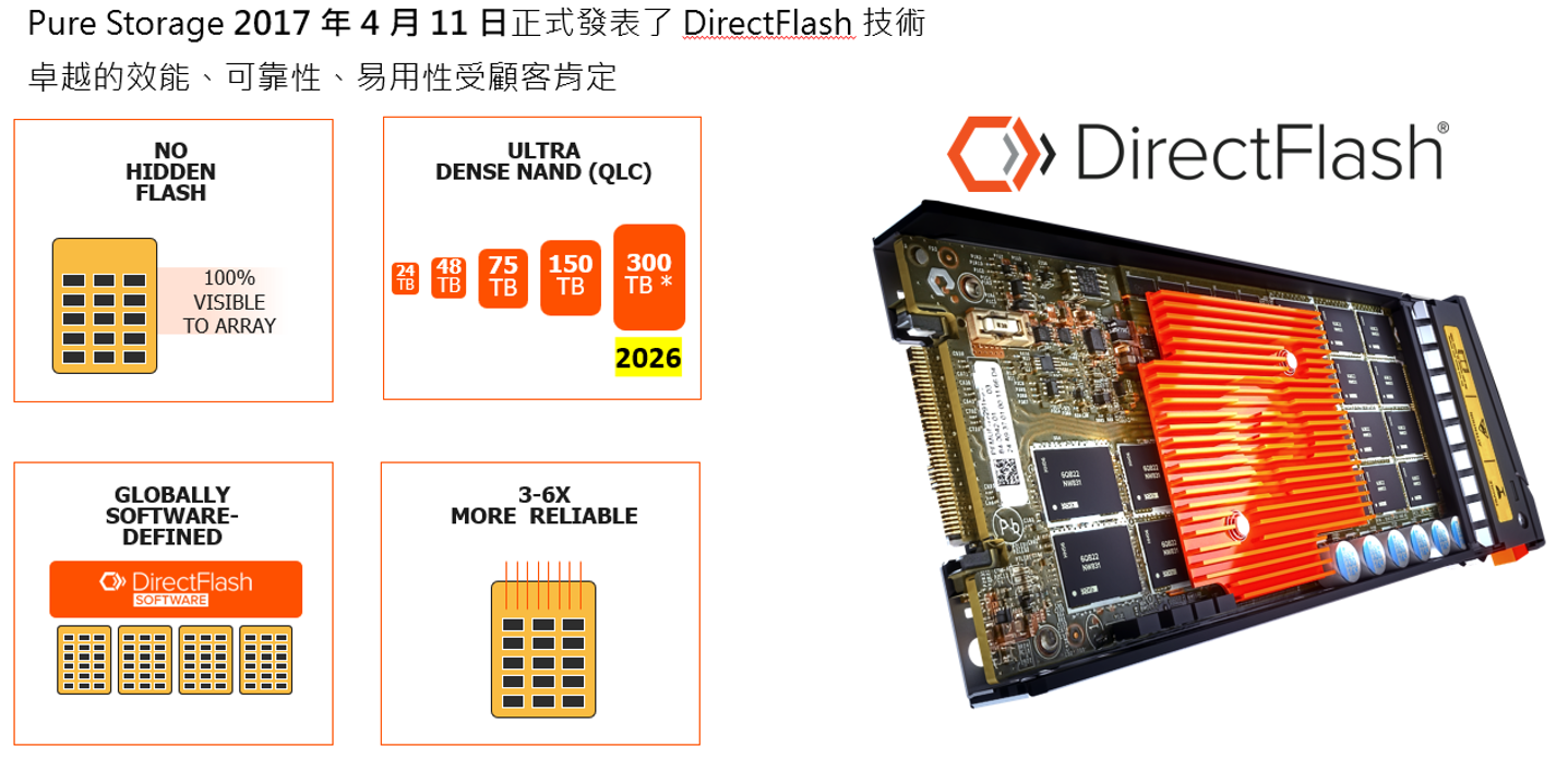 DirectFlash