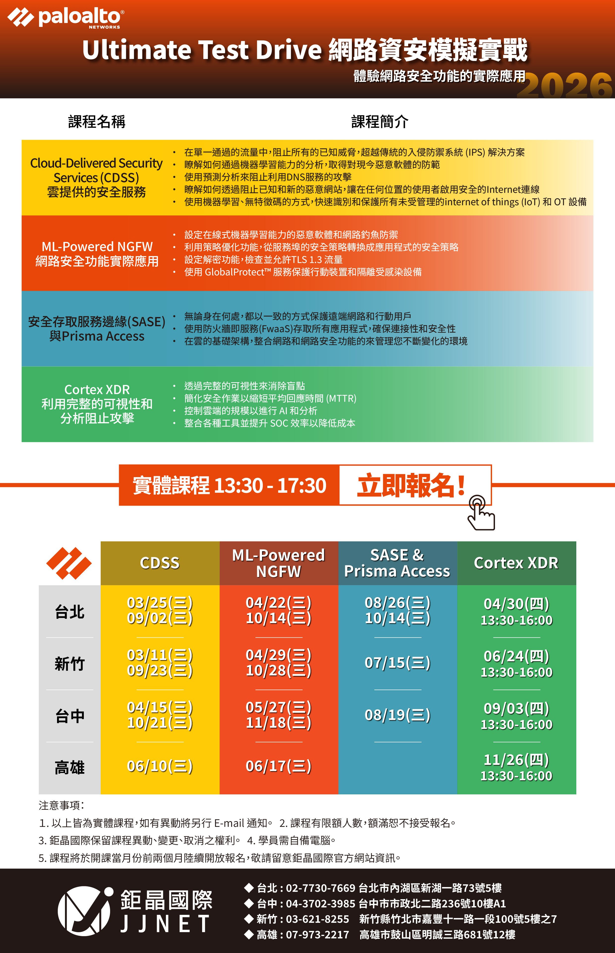 2026 Palo Alto Networks 教育訓練彙整 EDM_UTD EDM_v1