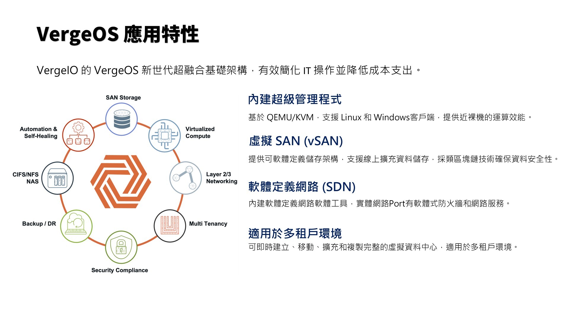 告別基礎架構混亂VergeOS 如何以單一作業系統重新定義虛擬化數據中心-2