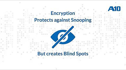 SSL Insight: Beyond Simple SSL/TLS Decryptionimage