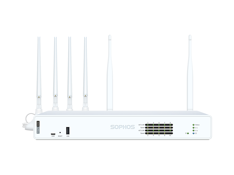 產品系列介紹子產品圖_Sophos_XGS Firewall_XGS 128(w)商品圖介紹-5
