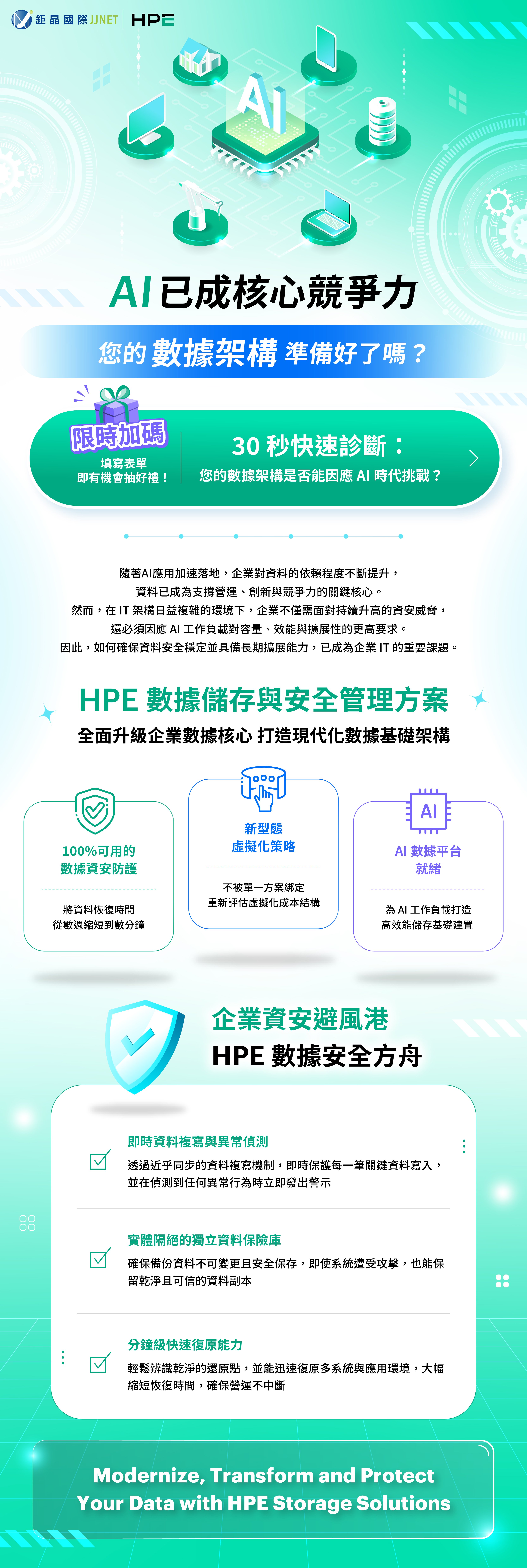 【eDM】HPE Q2 Storage Digital Campaign_AccessUs0324