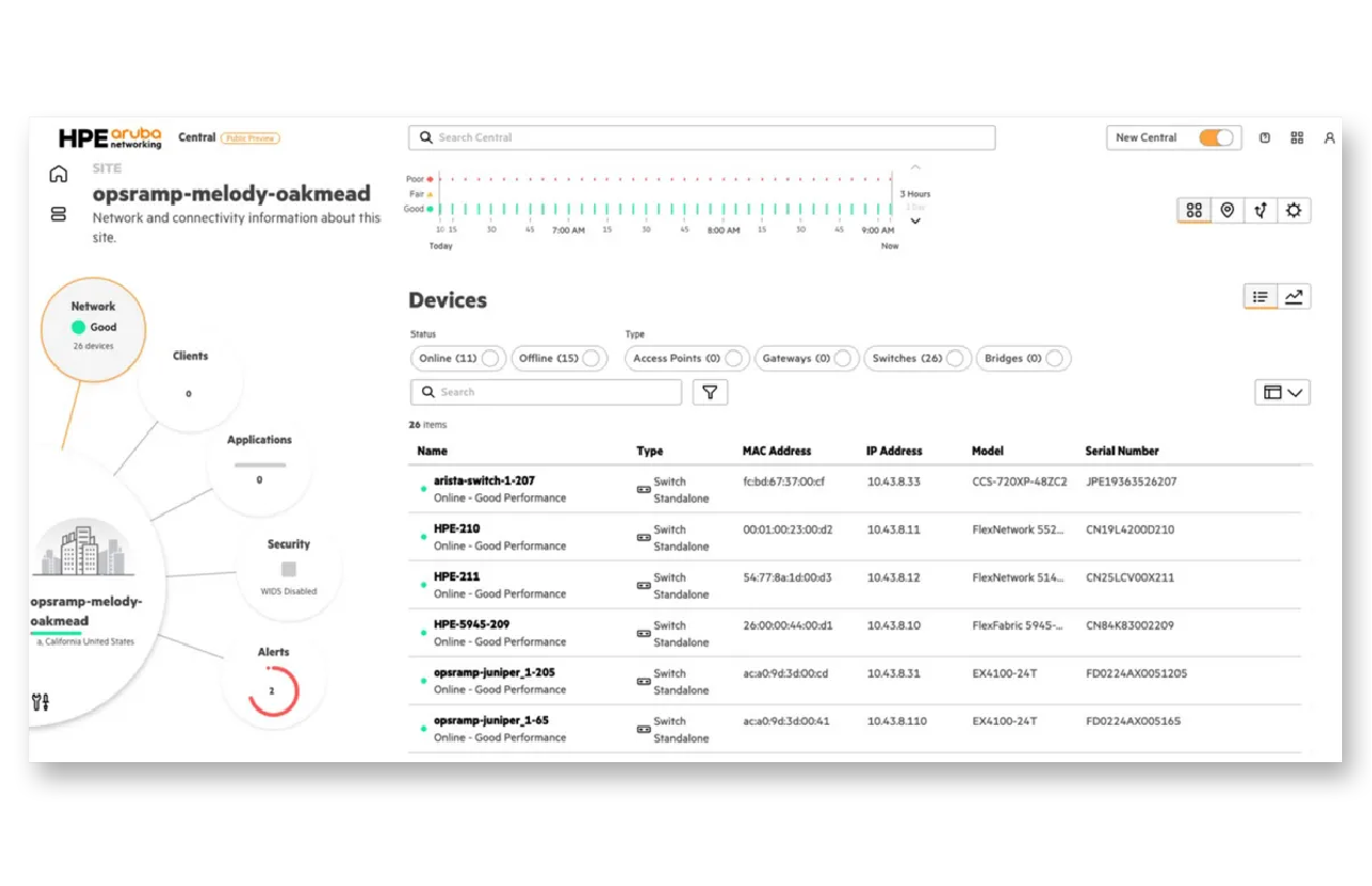 HPE Aruba Networking Central_1