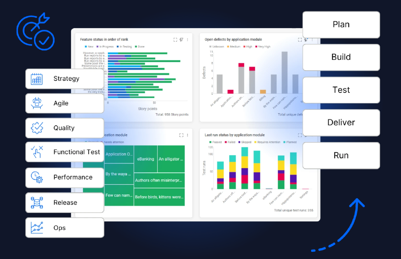 Application Delivery Management 3