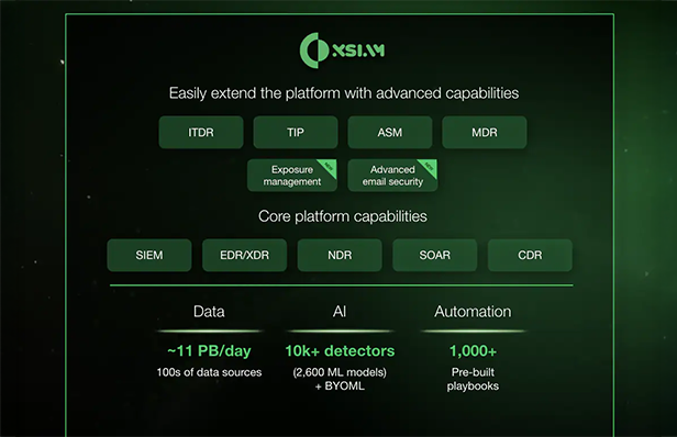 Cortex XSIAM 3.0