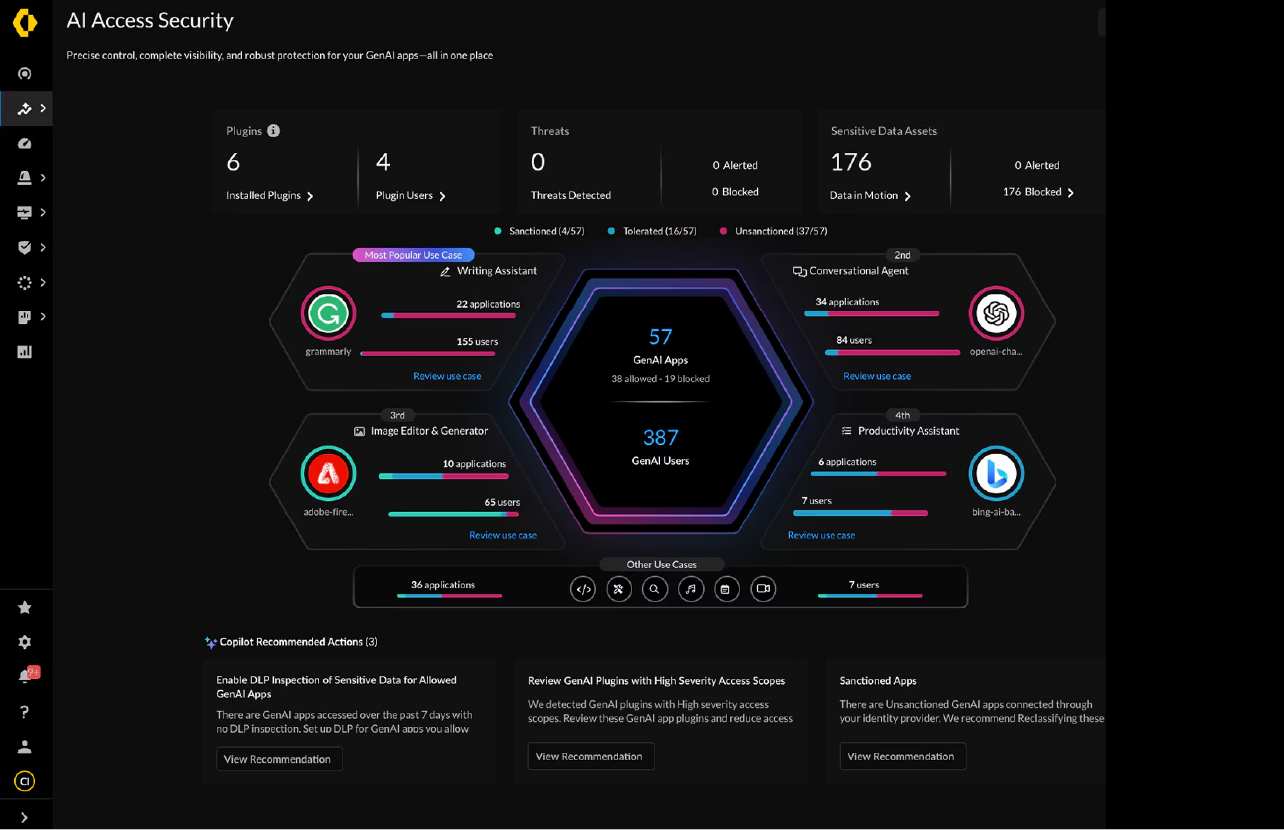 ai-access-governance