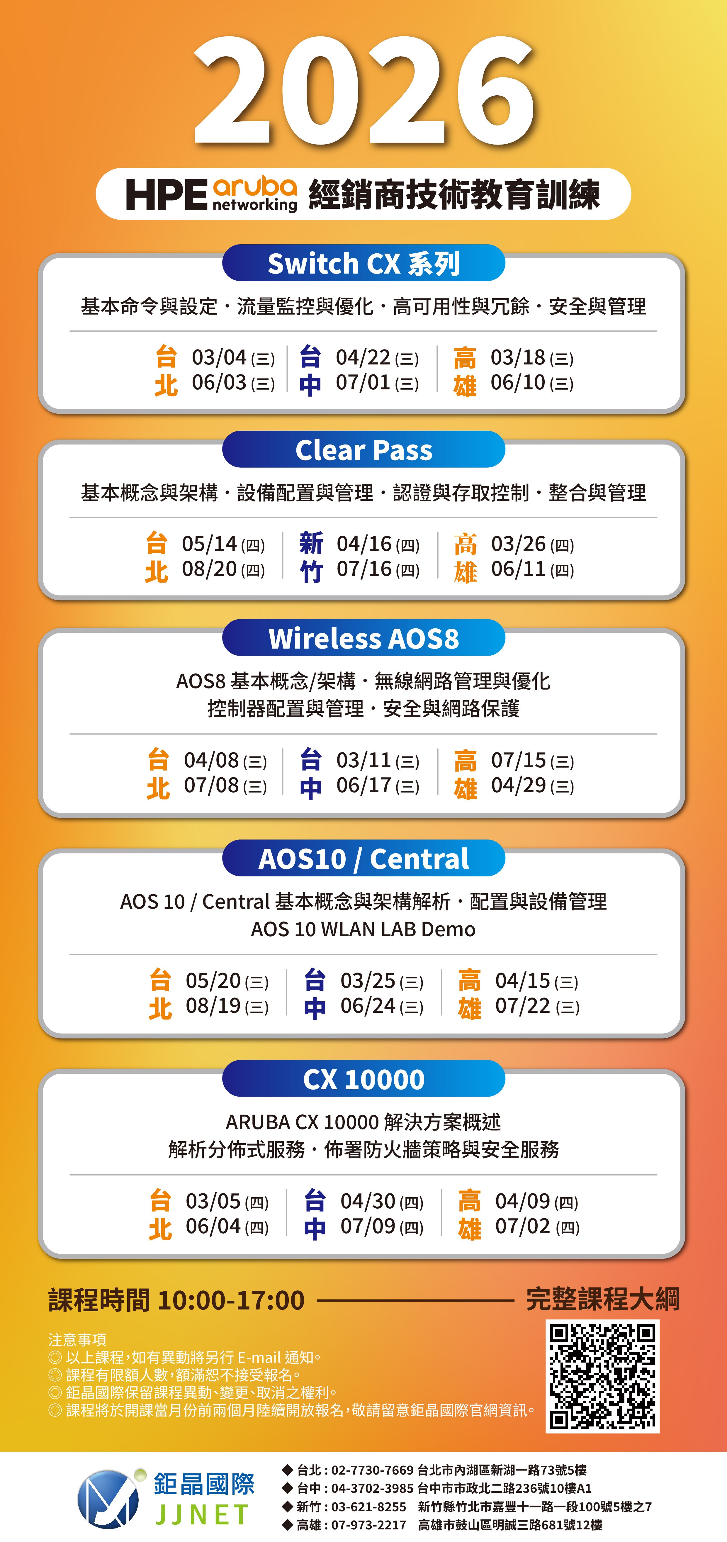 ARUBA 2026 03-08 Training EDM_工作區域 1